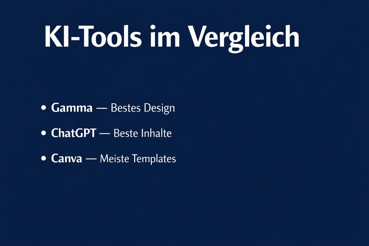 Copilot DALL-E 3 Ergebnis: Folie mit       
  korrektem Text, aber ohne Design-Elemente auf leerem Navy-Hintergrund