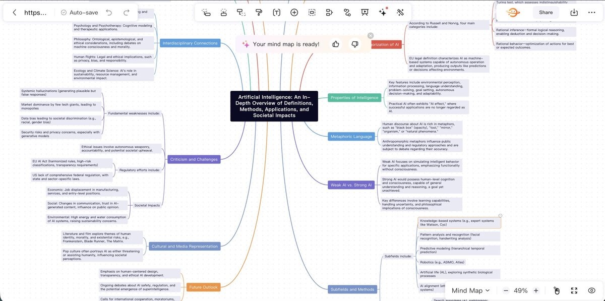 Screenshot: GitMind KI-Generator: Neues Thema eingeben, Map wird automatisch erstellt