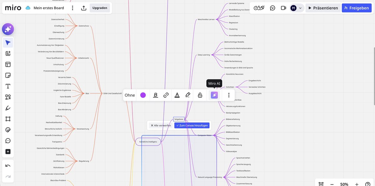Screenshot: Miro AI Mindmap Generator: KI-generierte Map auf dem kollaborativen Board