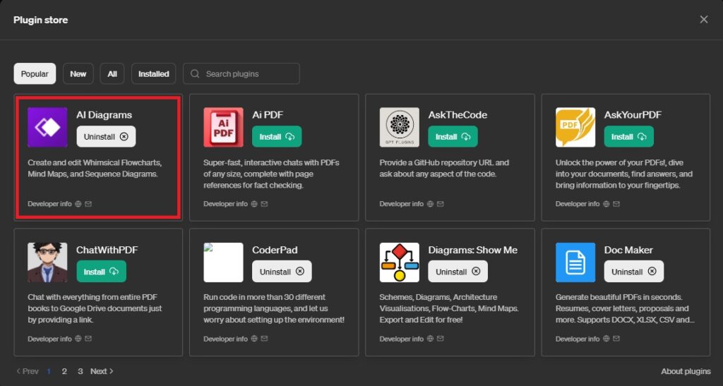 Eine dunkel gestaltete Plugin-Shop-Oberfläche zeigt verschiedene Plugins an. Das AI Diagrams-Plugin, ideal für die Erstellung einer Mindmap mit ChatGPT, ist mit einem roten Rahmen und einer Deinstallationsschaltfläche hervorgehoben. Andere Plugins wie Ai PDF und ChatWithPDF sind ebenfalls sichtbar.