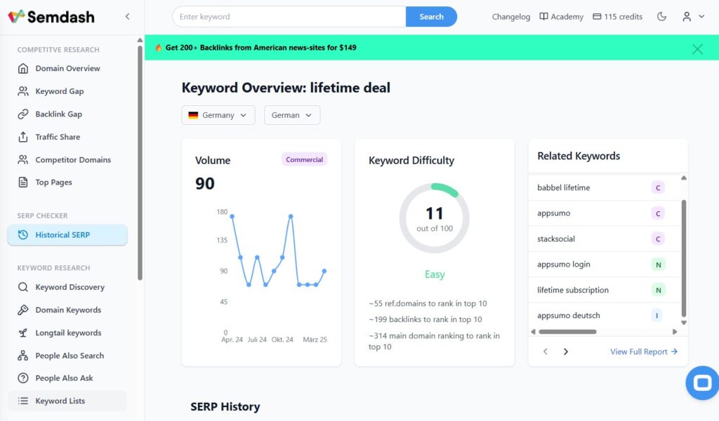 Eine SERP Analyse für Lifetime Deal mit SemDash