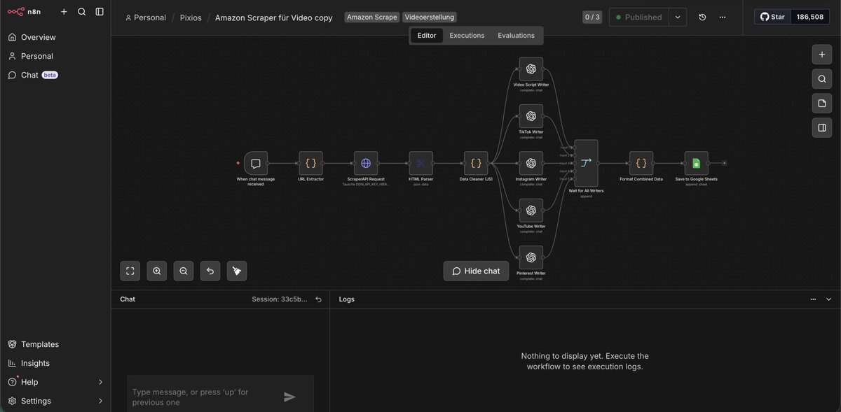 Pixios n8n Workflow: Amazon-Produkt-URL fließt in fünf parallele KI-Nodes, jeder erzeugt Content für eine andere Plattform