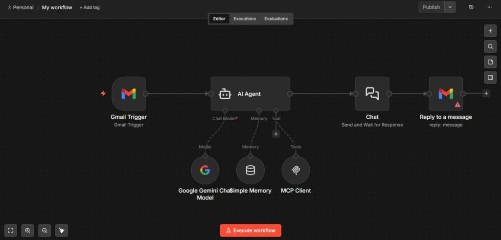 Ein Workflow-Editor in n8n zeigt eine Schritt-für-Schritt-Anleitung an: Gmail Trigger, KI-Agenten (mit Speicher und Tools wie Google Gemini, ChatSimple Memory Model, MCP Client), und Antwort auf eine Nachricht, alle durch Pfeile verbunden. Darunter befindet sich die Schaltfläche Workflow ausführen.