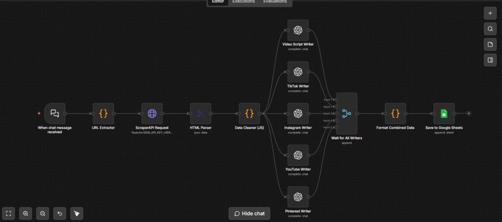 Ein Dashboard zur Workflow-Automatisierung wie n8n zeigt miteinander verbundene Module für Aktionen wie Nachrichtenempfang, Datenextraktion, Parsing, Bereinigung, Schreiben von KI-Agenten-Skripten und Speichern von Ergebnissen in Google Sheets an - alles auf einer eleganten, dunkel gehaltenen Oberfläche.